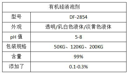 有機硅消泡劑